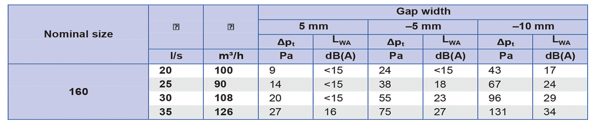 39(1)
